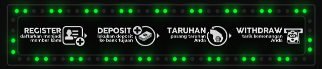 LUMBUNG777 Jackpot